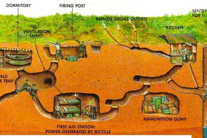 Small-Group Cu Chi Tunnel Half-day Tour: Morning or Afternoon - The ride from Saigon to Ben Dinh
